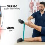 Representação de diagnóstico de dor de joelho na Avanttos